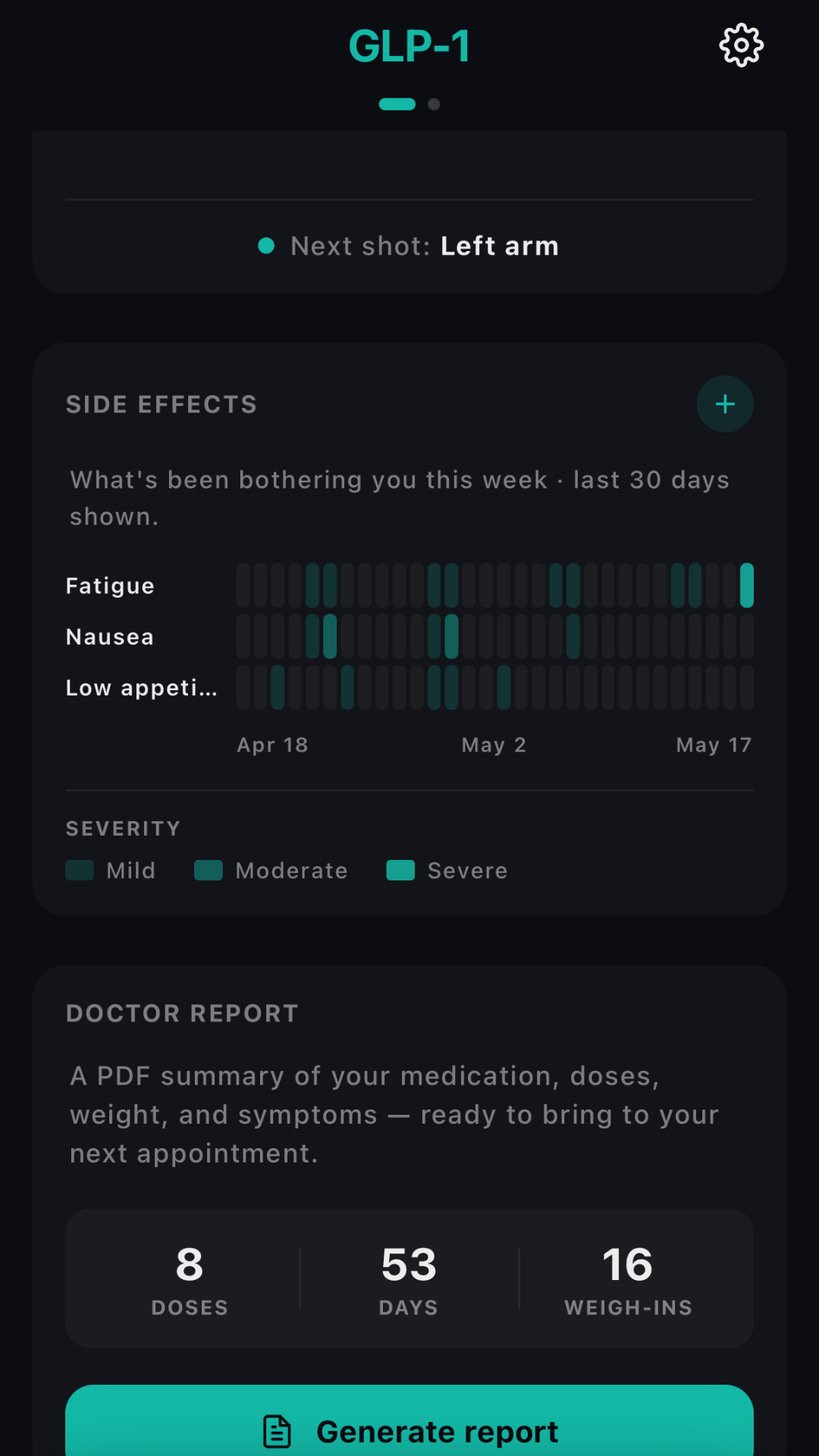 MN8 side effects log showing weekly nausea and fatigue trends